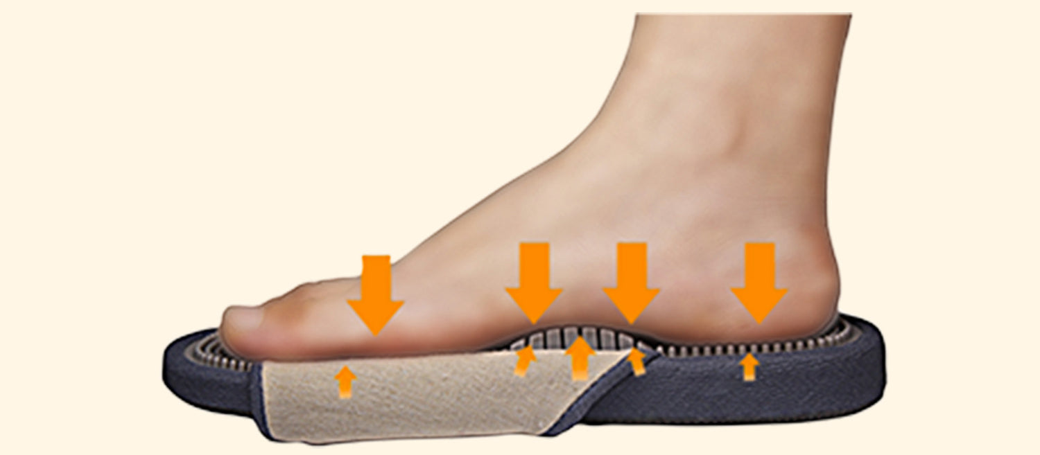 Foot Reflexology