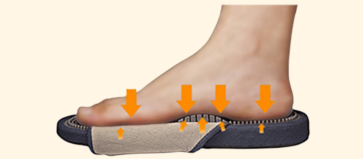 How to work foot reflexology