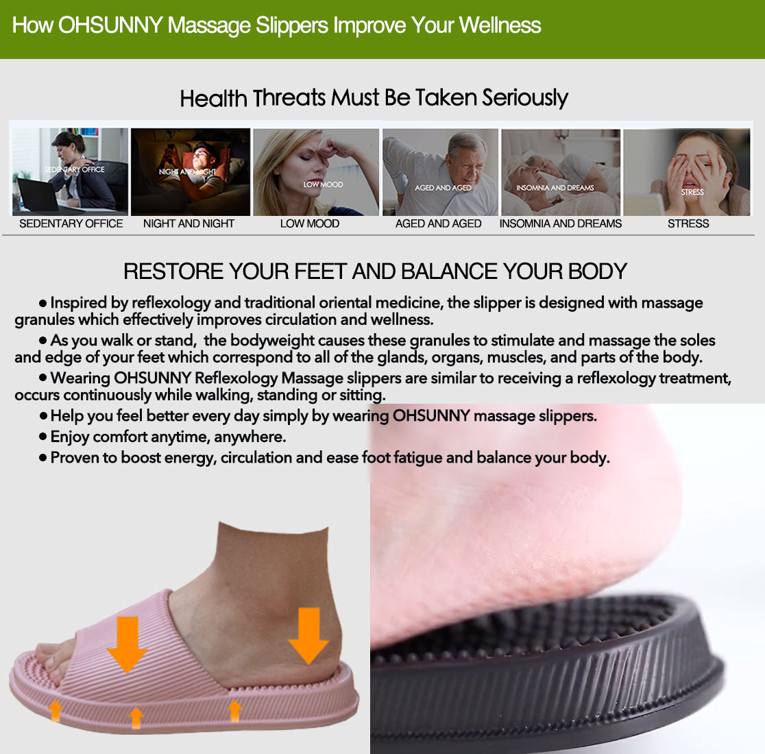 OHSUNNY Massage Slippers